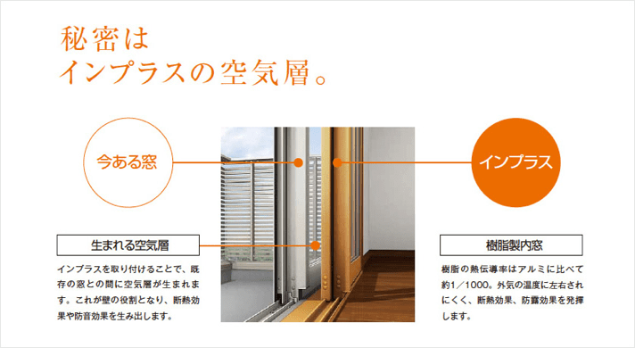 秘密はインプラスの空気層 インプラス説明画像