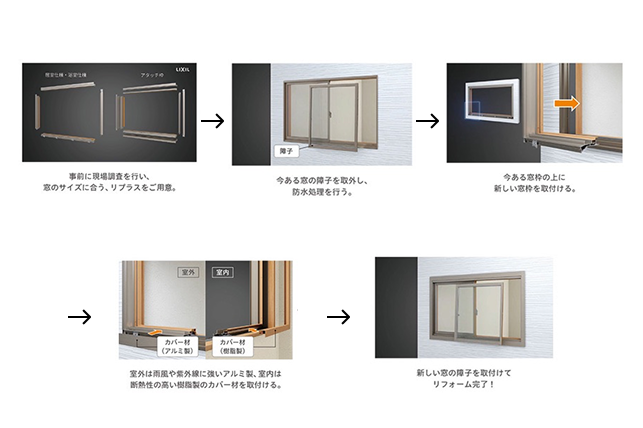 窓のすき間風対策｜原因と内窓・窓交換で改善する方法