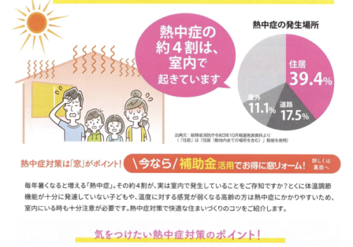 室内でも起きる 危険な室内熱中症にご注意 すまいの健康・快適だより 2025.6月号より