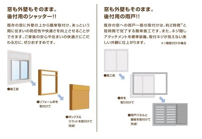 後付けの窓シャッター