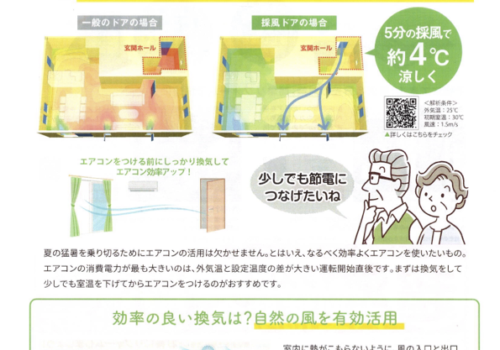 自然換気で涼しく快適、賢く節電 すまいの健康・快適だより 2025.8月号より