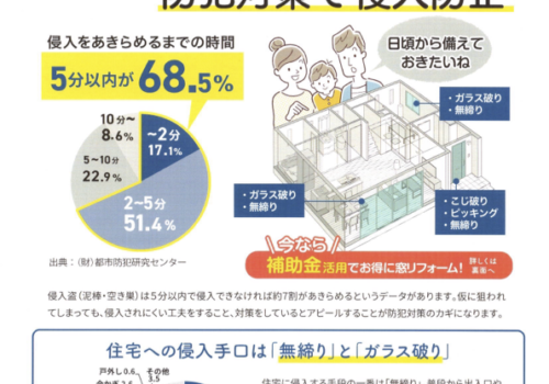 狙われやすい窓と玄関 ！ 防犯対策で侵入防止 すまいの健康・快適だより 2025.9月号より