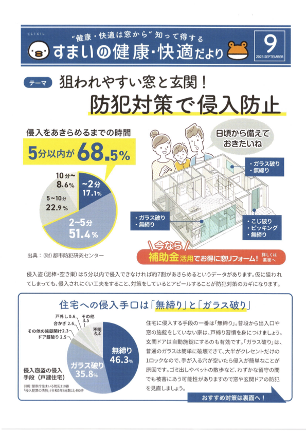 狙われやすい窓と玄関 ! 防犯対策で侵入防止 すまいの健康・快適だより 2025.9月号より