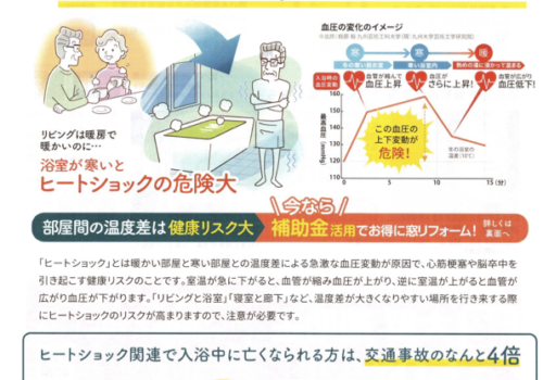 その温度差が命とり ！ 知って防ごうヒートショック | すまいの健康・快適だより 2025.11月号