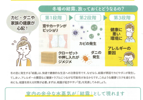 結露軽減で快適な住まいに! すまいの健康・快適だより 2025.12月号より