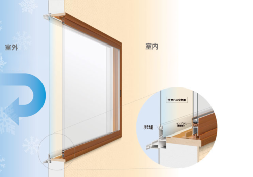 窓の断熱リフォーム ｜安心して暮らすための住まい対策