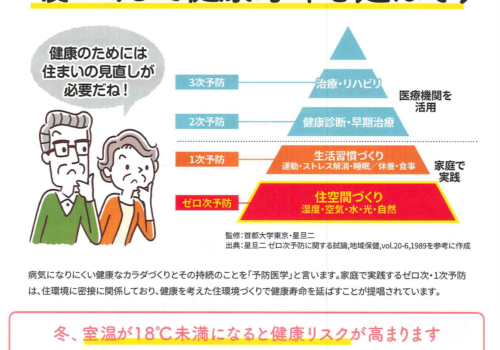 「暖かくして健康寿命を延ばそう」すまいの健康・快適だより 2026.1月号より