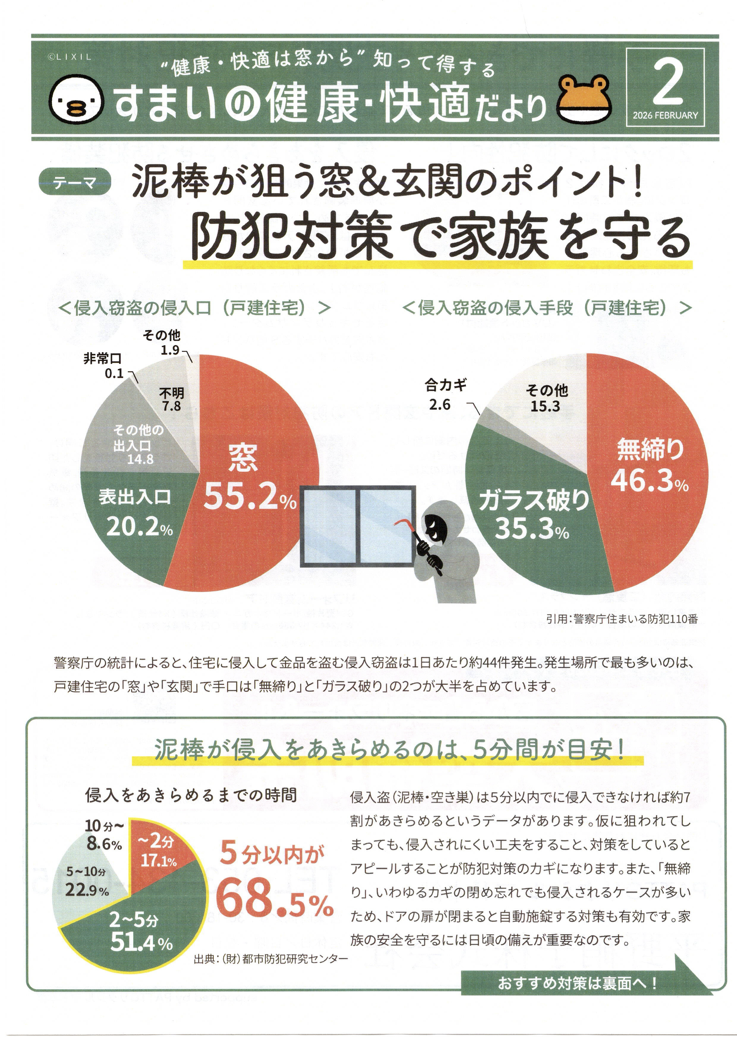 防犯対策で家族を守る ！　すまいの健康・快適だより 2026.2月号より