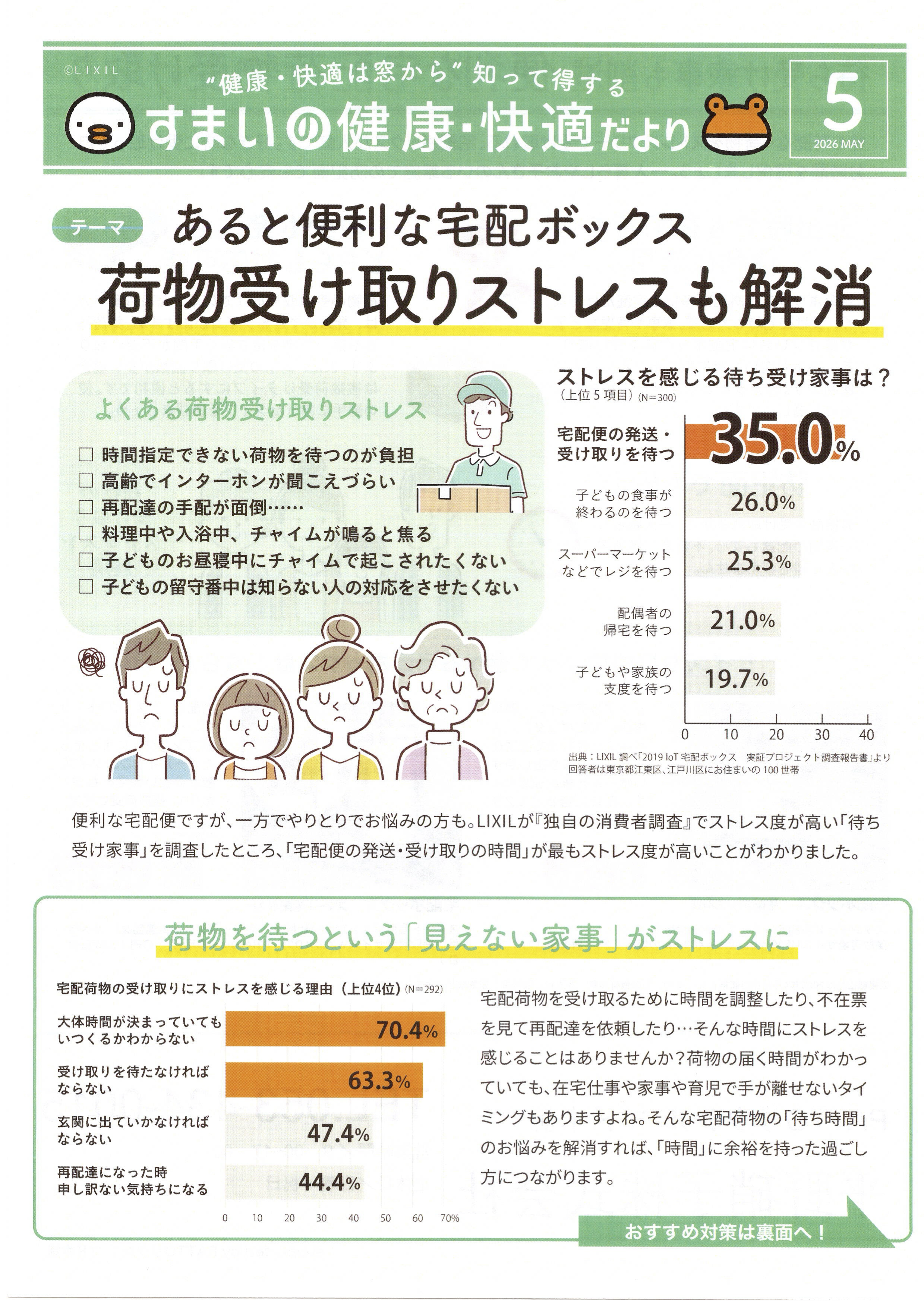 「あると便利な宅配ボックス」 すまいの健康・快適だより 2026.5月号より