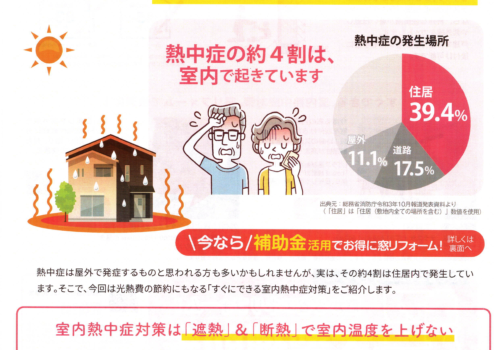 「暑い部屋が命とり！ 室内熱中症の危険性」すまいの健康・快適だより 2026.6月号より